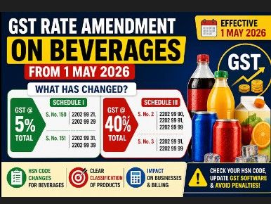 Revised GST Brackets for Non-Alcoholic Beverages: Healthy Drinks at 5%, Sugary Beverages at 40%